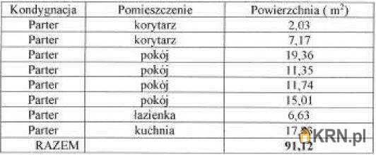Ryńsk, ul. , Działki  na sprzedaż, 