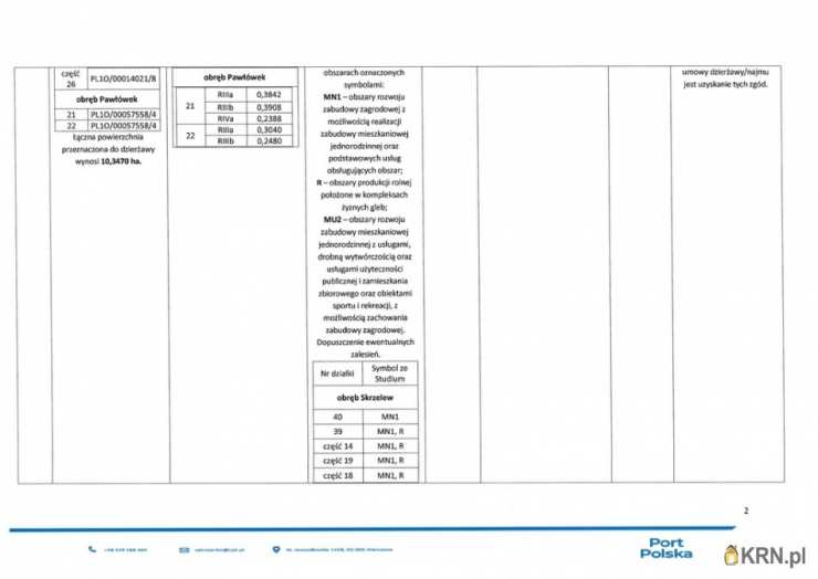 Działki  do wynajęcia, , Teresin, ul. 