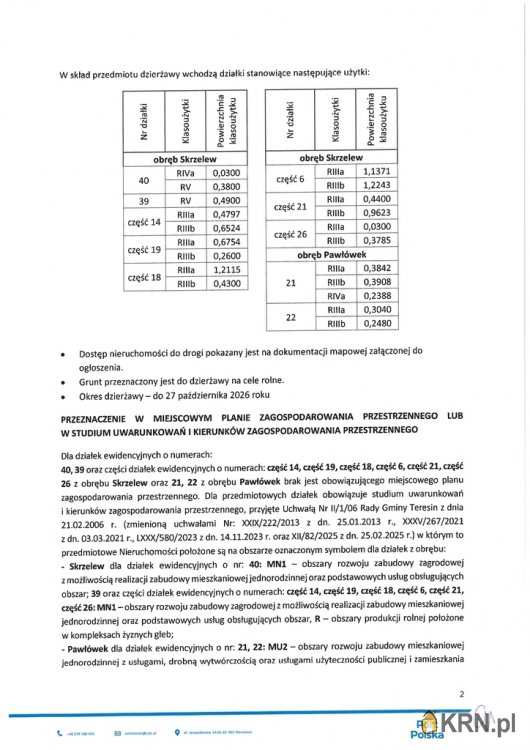 Działki  do wynajęcia, , Teresin, ul. 