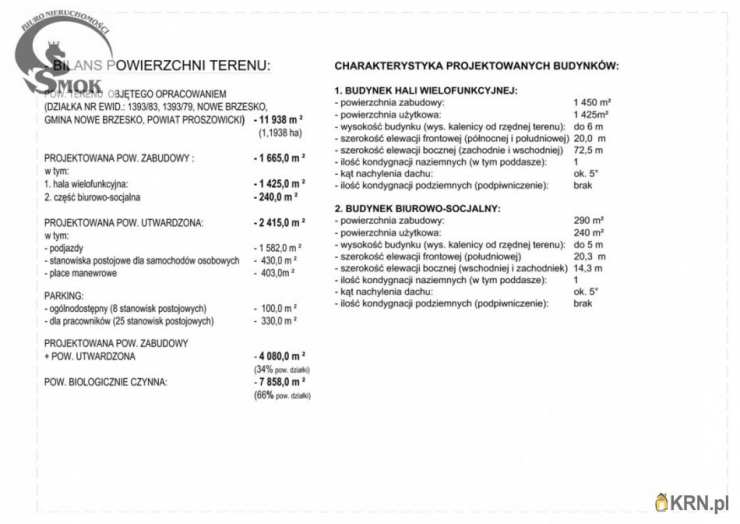 Kraków, Nowa Huta, ul. , Działki  na sprzedaż, 