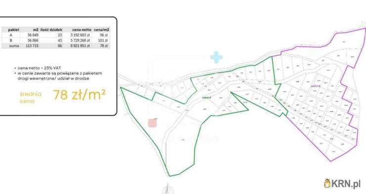 Działki  na sprzedaż, , Karpacz, ul. Wilcza