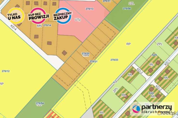 PARTNERZY Nieruchomości sp. z o.o., Działki  na sprzedaż, Zwierzewo, ul. 