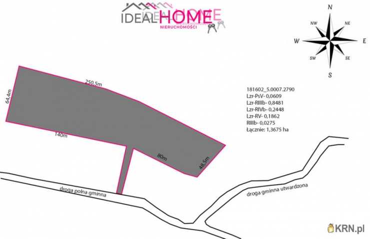 Działki  na sprzedaż, , Nowy Borek, ul. 