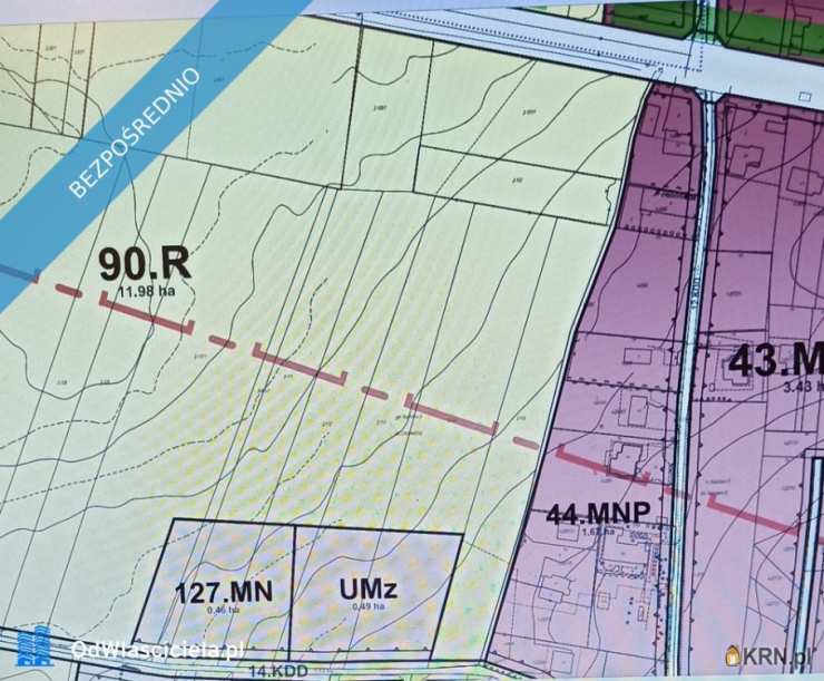 Działki  na sprzedaż, Kazimierz Dolny, ul. Słoneczna, 