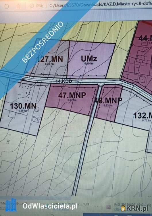 Działki  na sprzedaż, , Kazimierz Dolny, ul. Słoneczna