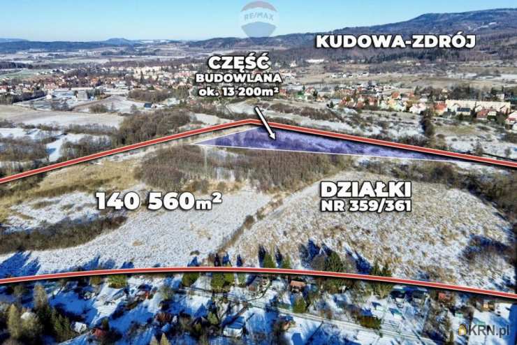 Działki  na sprzedaż, , Kudowa-Zdrój, ul. Brzozowie