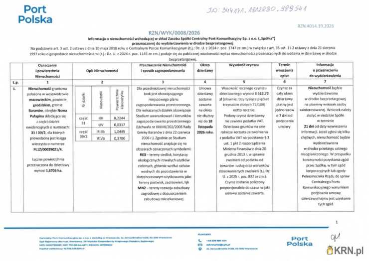 Działki  do wynajęcia, Nowa Pułapina, ul. , 