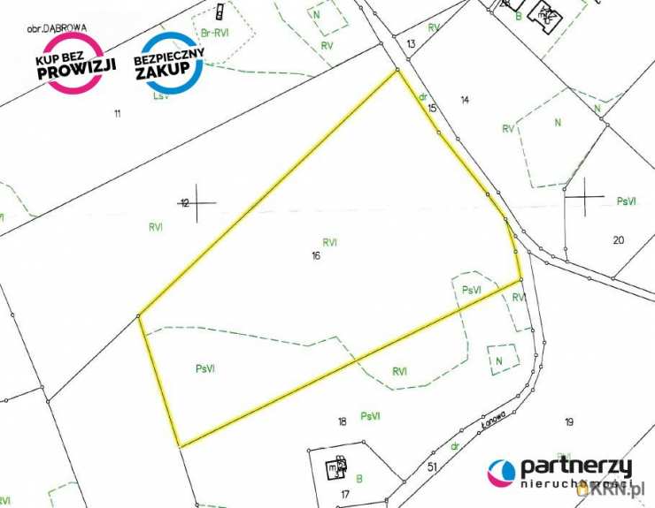 , Gdynia, Dąbrowa, ul. Łanowa, Działki  na sprzedaż