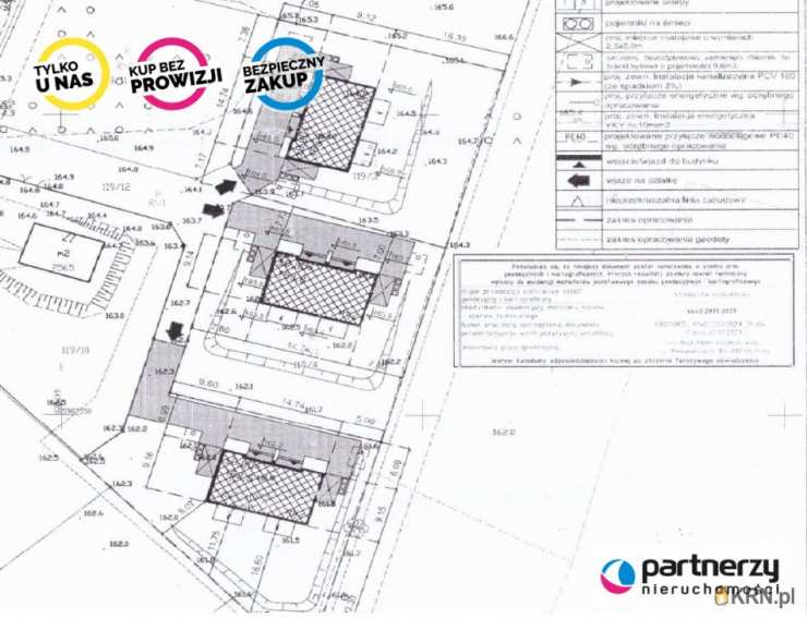 PARTNERZY Nieruchomości sp. z o.o., Działki  na sprzedaż, Trzebuń, ul. 