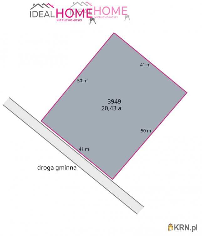 Działki  na sprzedaż, Rudna Mała, ul. , 