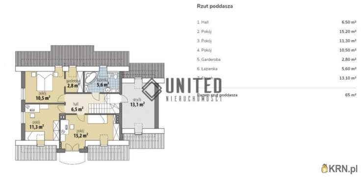 UNITED Nieruchomości, Działki  na sprzedaż, Białe Błoto, ul. 
