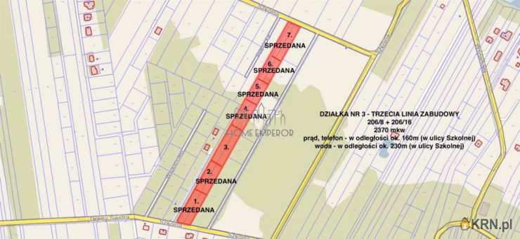 Działki  na sprzedaż, Glinianka, ul. Szkolna, 