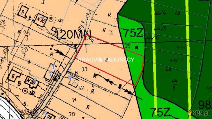 Jankówka, ul. , , Działki  na sprzedaż