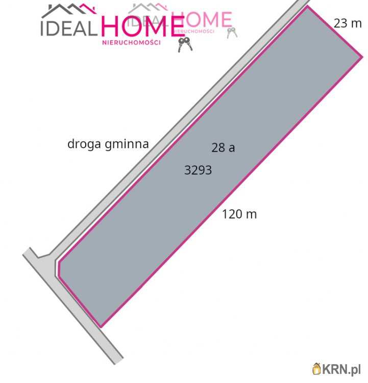 Rudna Mała, ul. , , Działki  na sprzedaż