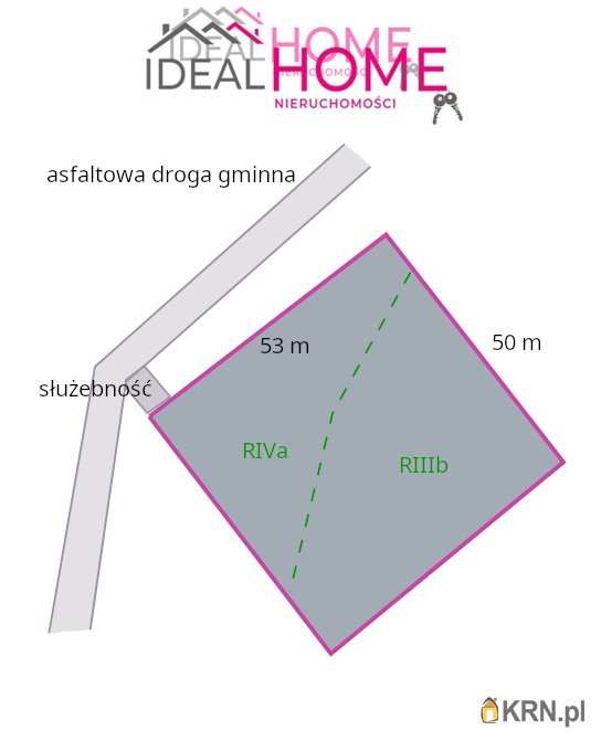 Tuligłowy, ul. , Działki  na sprzedaż, 