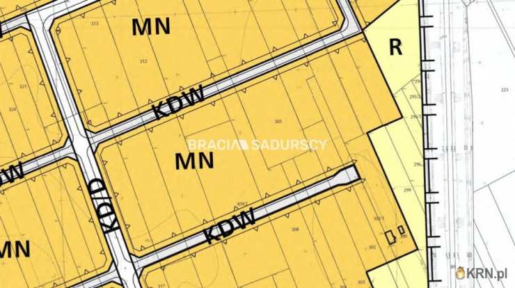 Kraków, Nowa Huta, ul. , , Działki  na sprzedaż