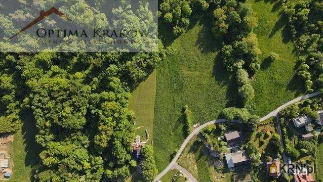 Działki  na sprzedaż, Borzęta, ul. , 