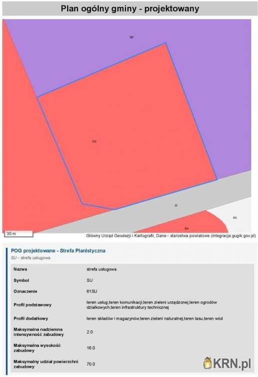 Działki  na sprzedaż, Krężoły, ul. , 