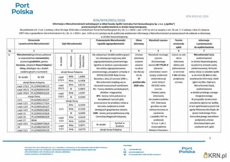 Działki  do wynajęcia, Baranów, ul. , 