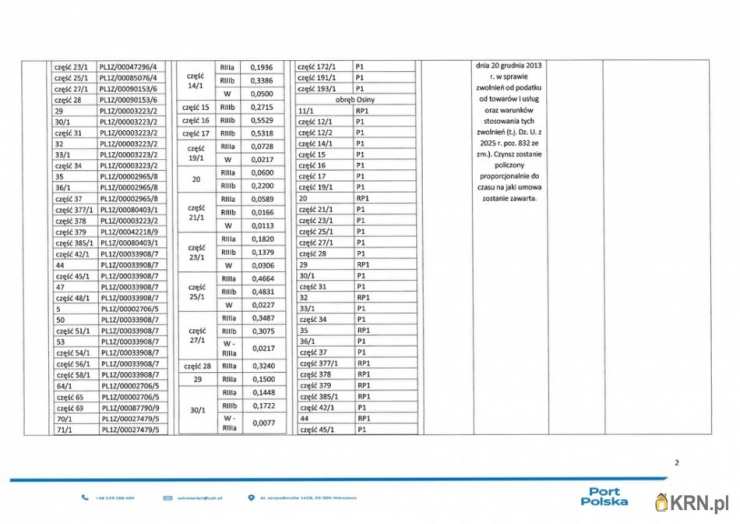 Działki  do wynajęcia, , Baranów, ul. 