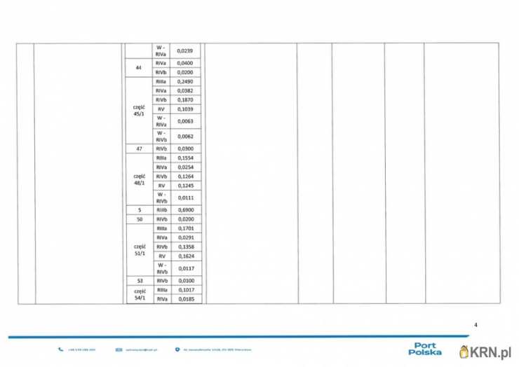 Baranów, ul. , , Działki  do wynajęcia