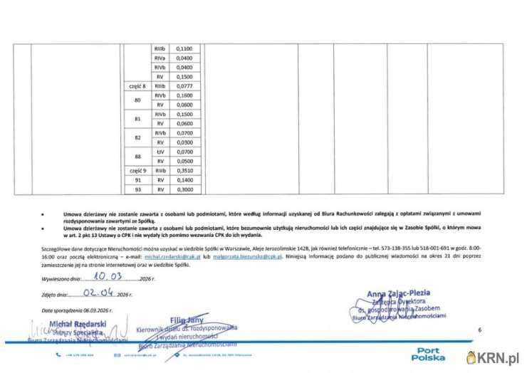 , Działki  do wynajęcia, Baranów, ul. 