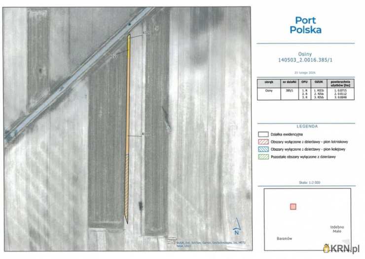 Działki  do wynajęcia, , Baranów, ul. 