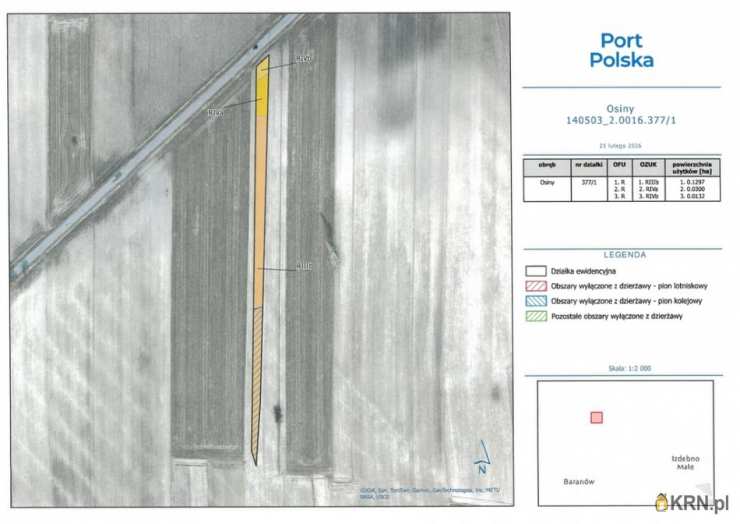 , Baranów, ul. , Działki  do wynajęcia