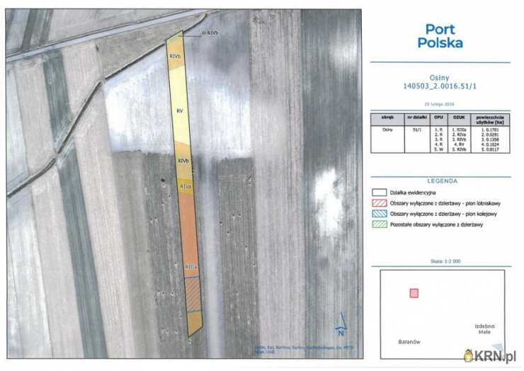 Baranów, ul. , Działki  do wynajęcia, 