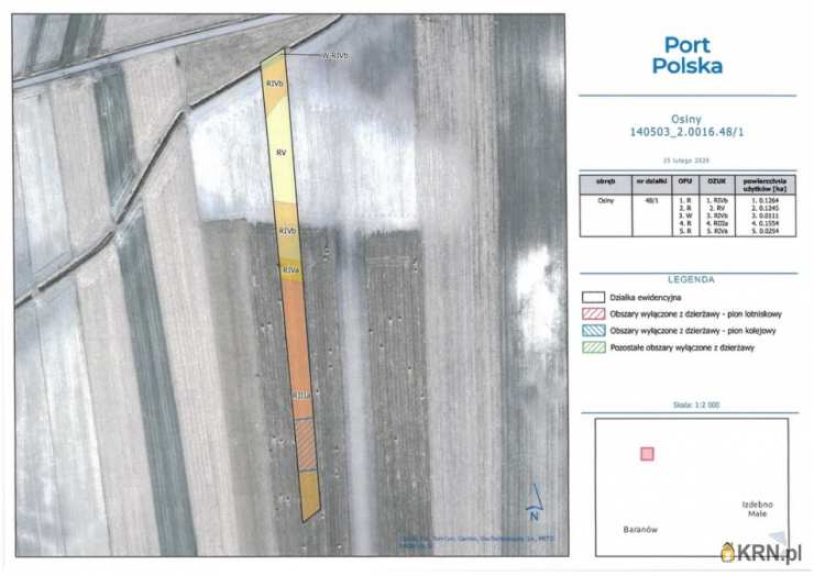 Baranów, ul. , , Działki  do wynajęcia