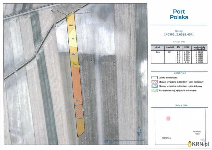 , Baranów, ul. , Działki  do wynajęcia