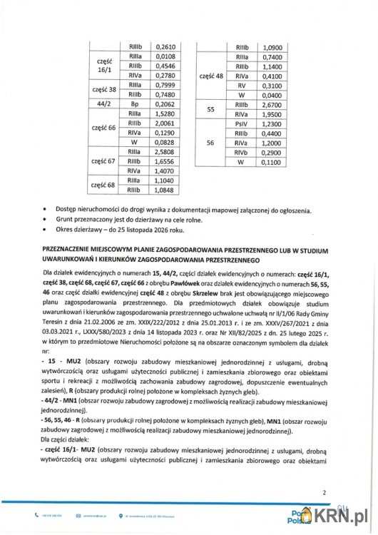 Działki  do wynajęcia, , Teresin, ul. 