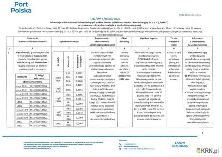 Działki  do wynajęcia, Wiskitki, ul. , 