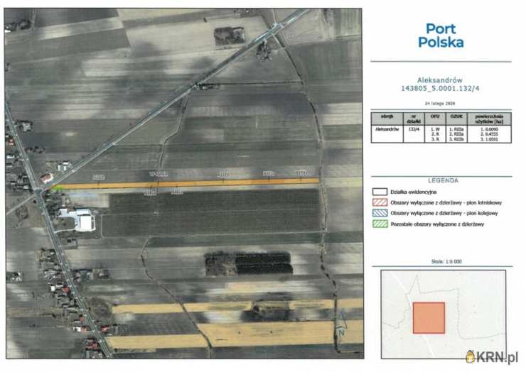, Wiskitki, ul. , Działki  do wynajęcia