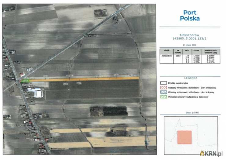 , Działki  do wynajęcia, Wiskitki, ul. 