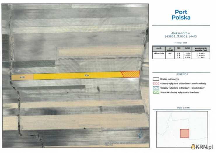 , Działki  do wynajęcia, Wiskitki, ul. 