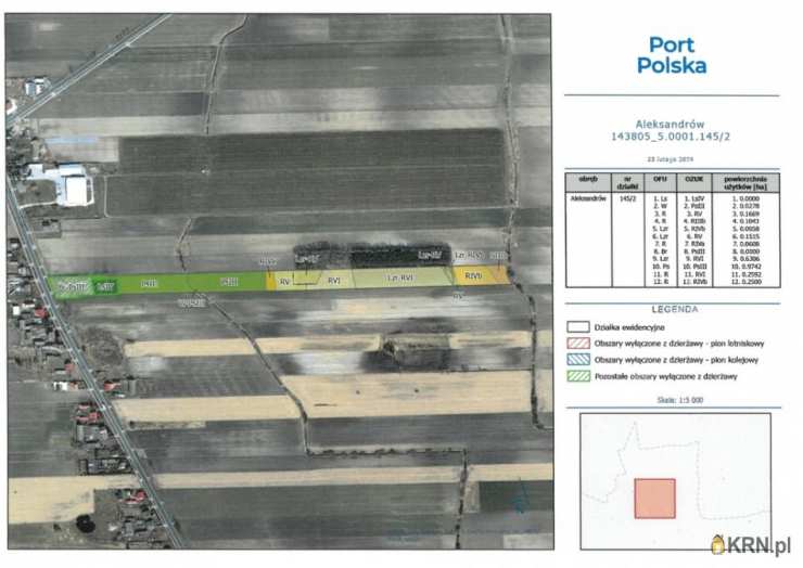 Działki  do wynajęcia, Wiskitki, ul. , 