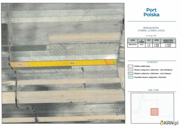 Działki  do wynajęcia, , Wiskitki, ul. 