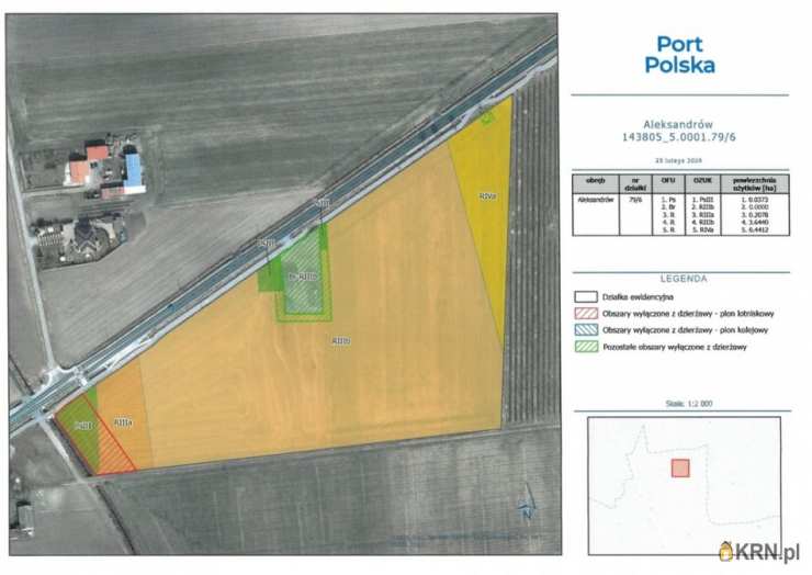 Wiskitki, ul. , Działki  do wynajęcia, 