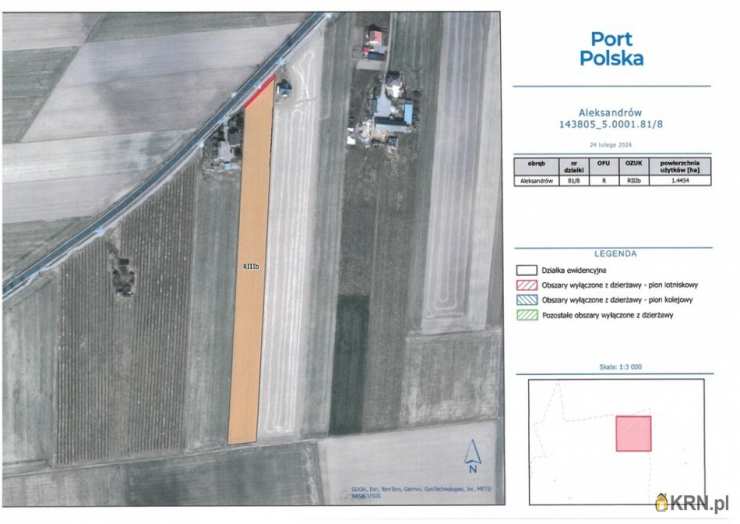 Działki  do wynajęcia, Wiskitki, ul. , 