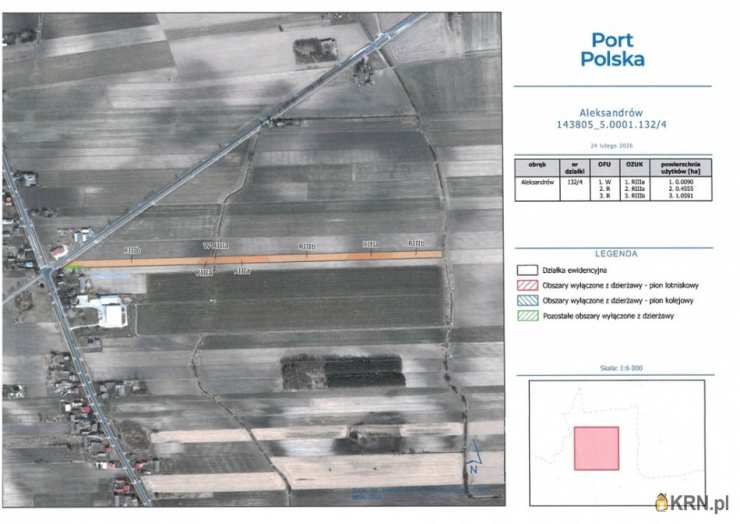 Działki  do wynajęcia, , Wiskitki, ul. 