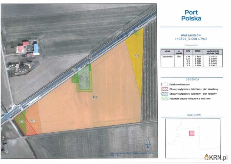 Wiskitki, ul. , Działki  do wynajęcia, 