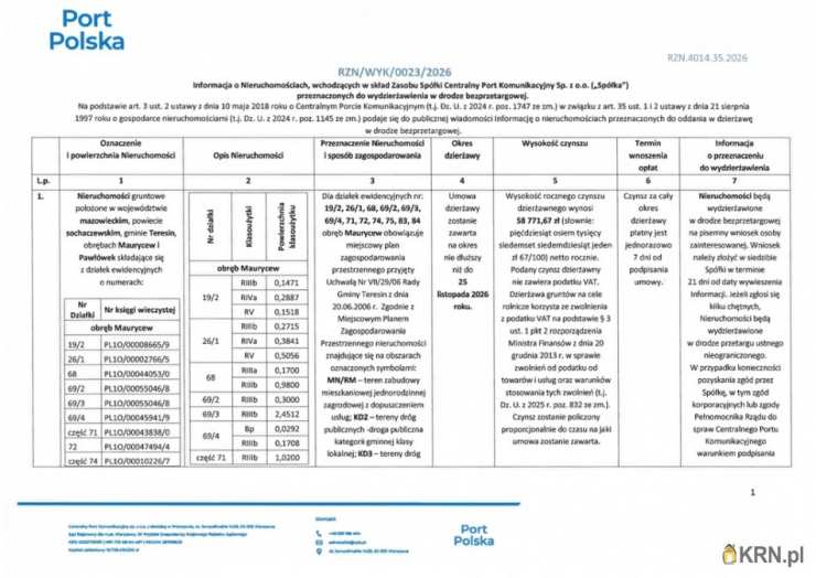 Działki  do wynajęcia, Teresin, ul. , 