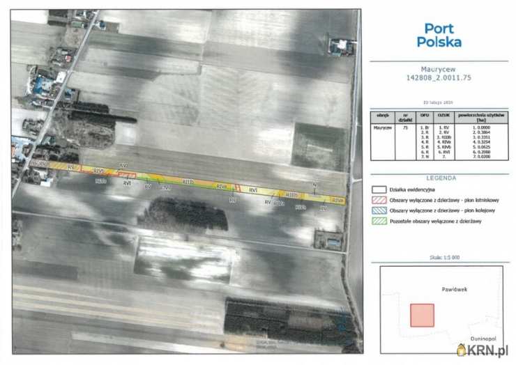 Działki  do wynajęcia, Teresin, ul. , 