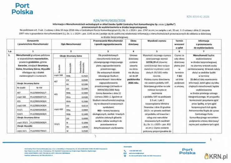 Działki  do wynajęcia, Baranów, ul. , 