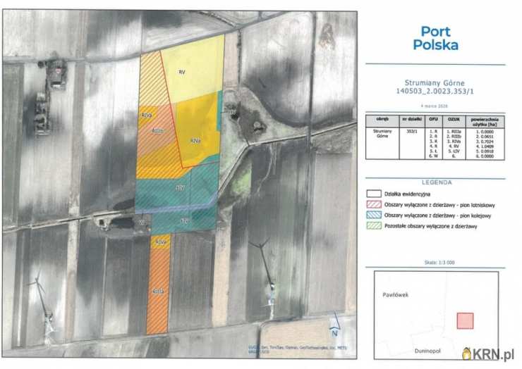 Działki  do wynajęcia, , Baranów, ul. 