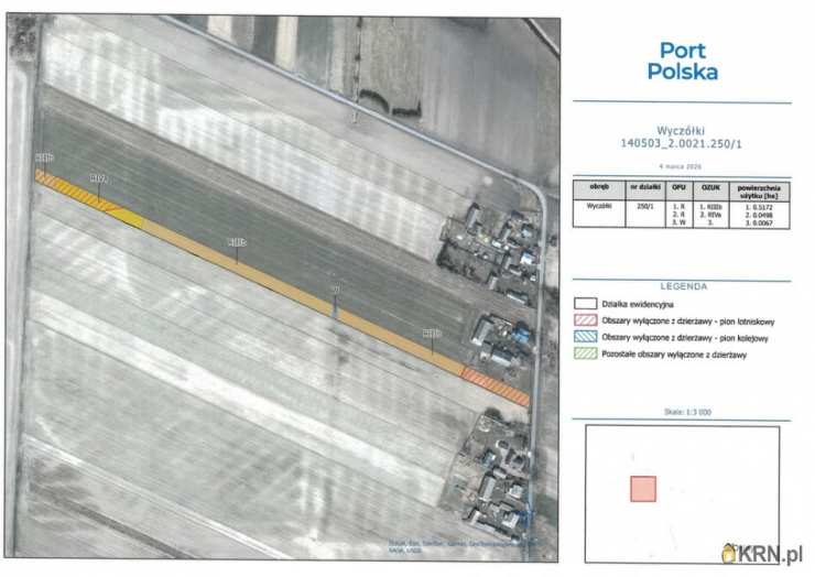 Baranów, ul. , Działki  do wynajęcia, 