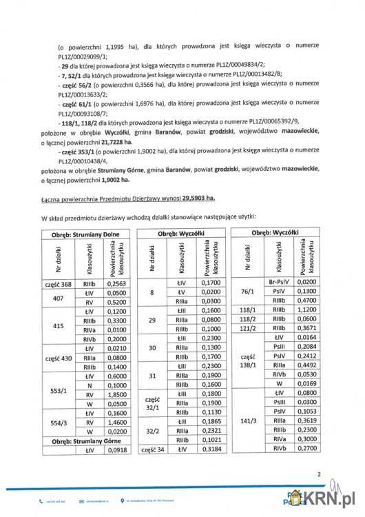 Działki  do wynajęcia, , Baranów, ul. 