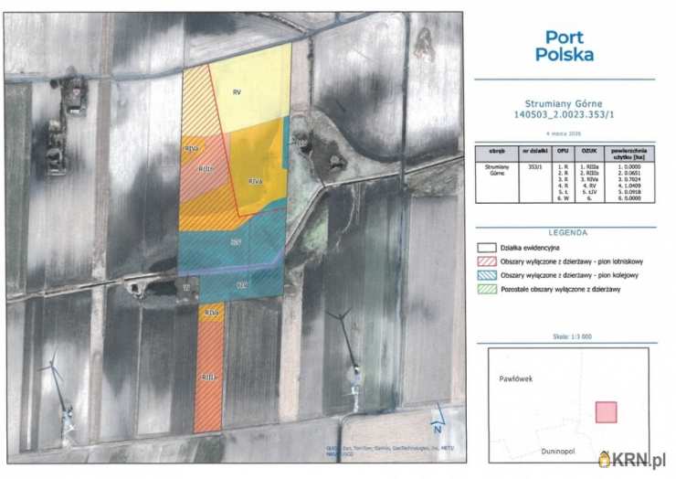 Baranów, ul. , , Działki  do wynajęcia