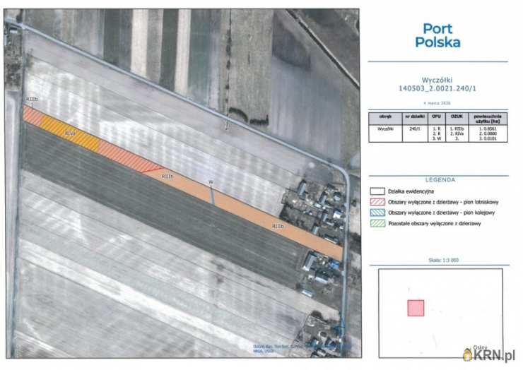 , Baranów, ul. , Działki  do wynajęcia